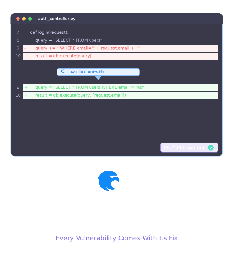 Auto-Generated Security Fix