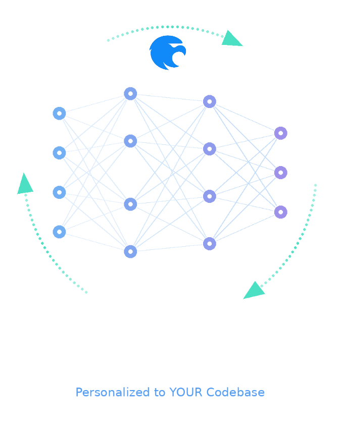 Securitron Self-Learning AI